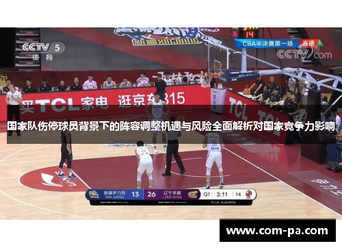 国家队伤停球员背景下的阵容调整机遇与风险全面解析对国家竞争力影响 国家队伤停球员背景下的阵容调整机遇与风险全面解析对国家竞争力影响