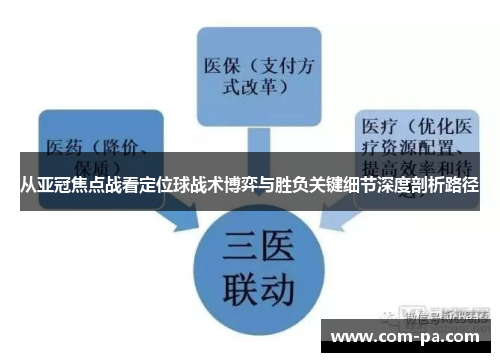 从亚冠焦点战看定位球战术博弈与胜负关键细节深度剖析路径